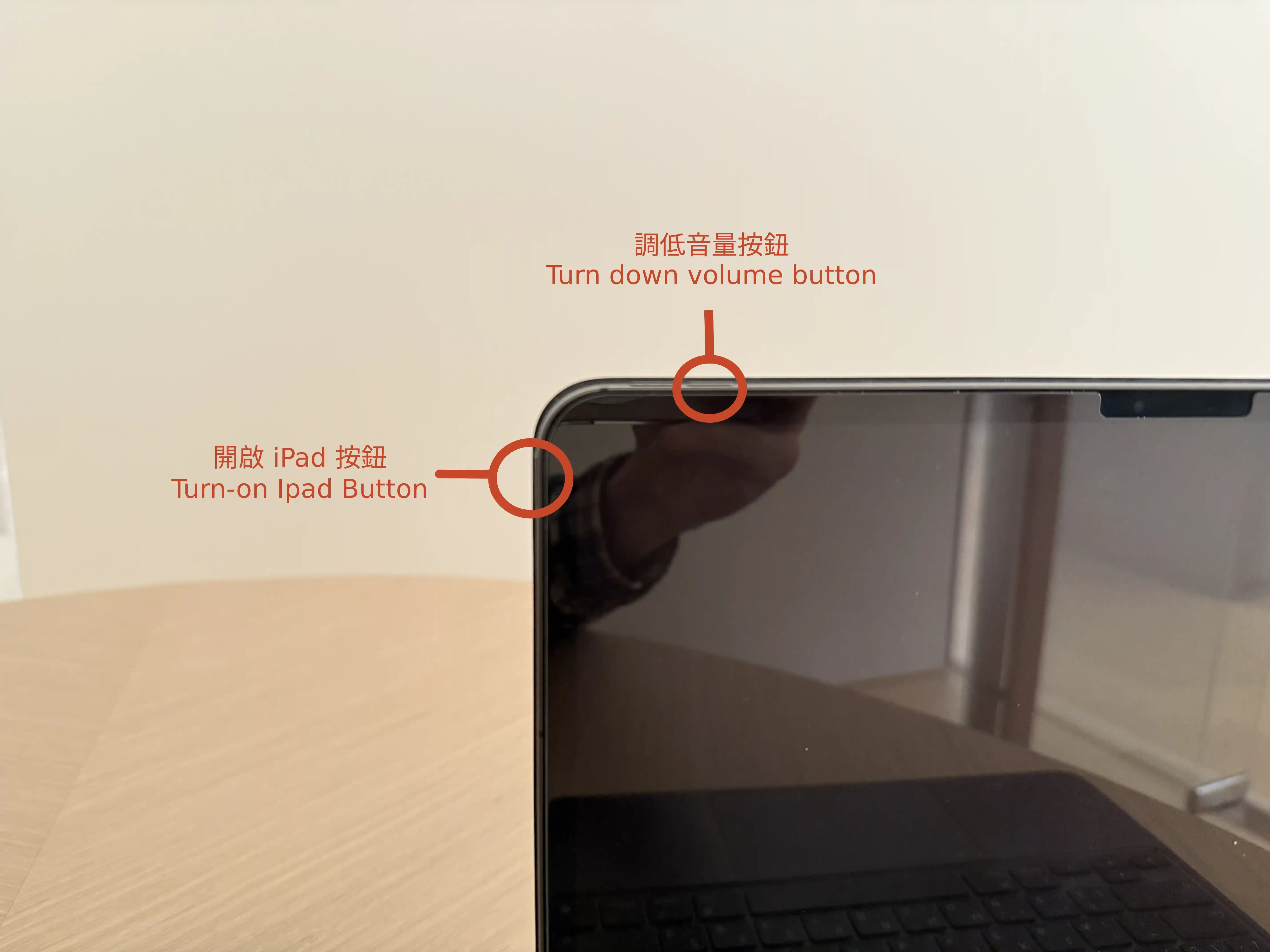 iPad buttons